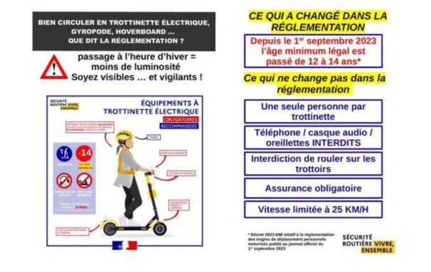 Trotinette électrique.jpg